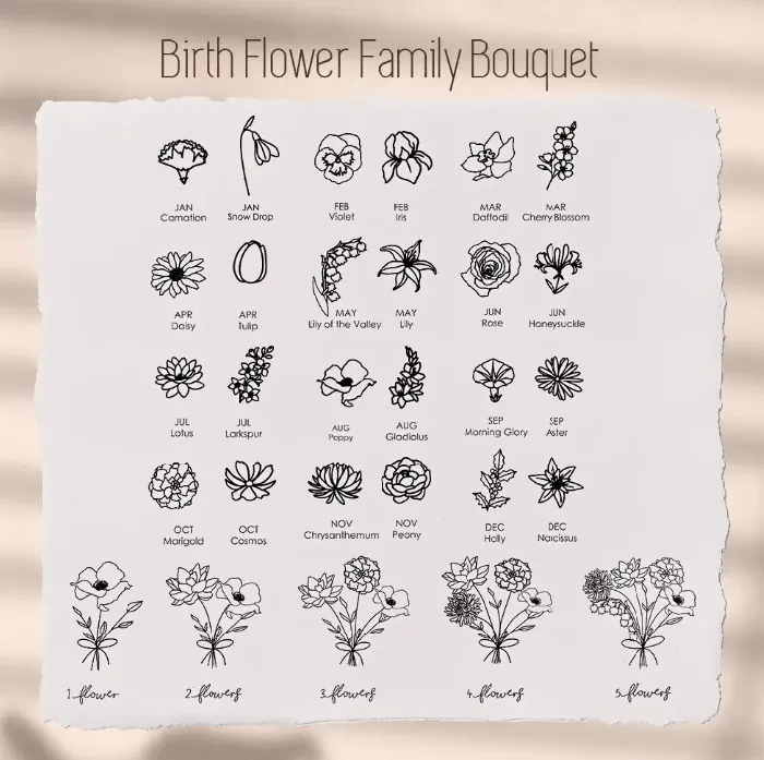 Personalized Family Birth Flower Locket Necklace Engraved Photo Keepsake Jewelry Perfect Mothers Day Gift for Her Belbren Necklaces