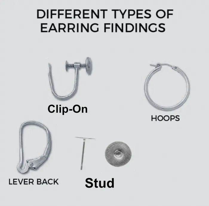Sam Makes Things Earrings CUSTOM EARRING SLOTS Sam Makes Things Earrings CUSTOM EARRING SLOTS